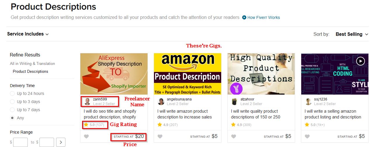 amazon product description writing service